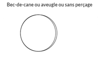 Bquille Bec de Canes, aveugle et sans perage