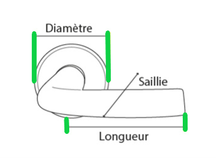 Mesures pour ensembles de bquille sur rosace